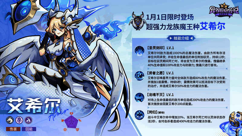 元旦限定时装炫动未来-泽诺比娅展示图