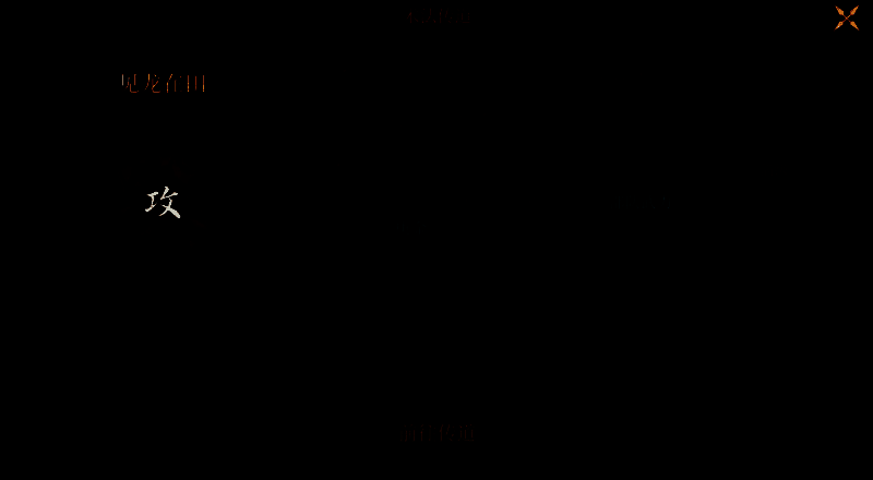 见龙在田技能展示图，庚金队输出增强