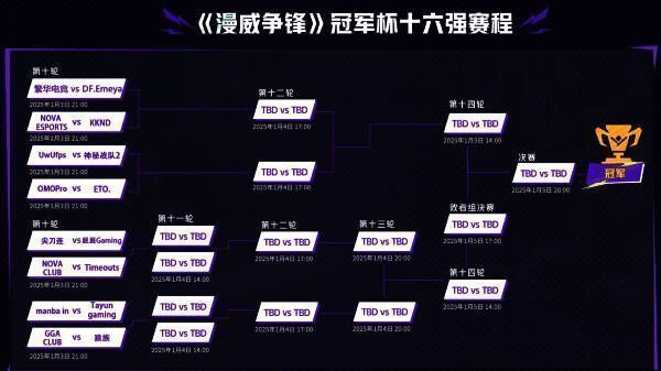 《漫威争锋》游戏战斗画面，多位英雄协同作战，技能特效华丽