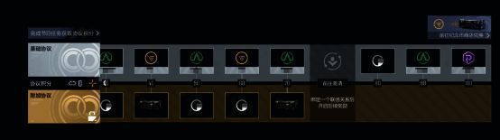 合作协议等级奖励预览图，展示各阶段奖励内容