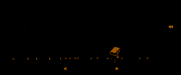 屏幕上显示读档界面，左侧是主角表情痛苦的画面，右侧为重新开始的选项按钮