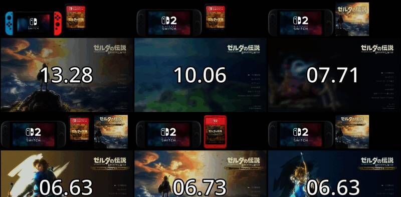 不同平台下《塞尔达传说：旷野之息》启动时间具体数据展示，数字版优势明显