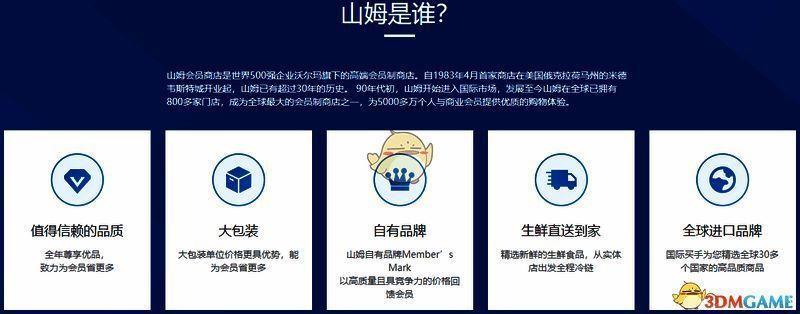 山姆会员商店APP操作界面示意图，展示会员卡绑定步骤