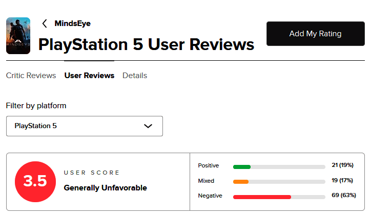 玩家社区对《心之眼》的激烈讨论截图