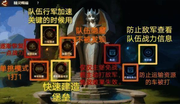 助战模式设置界面，展示如何邀请队友协同作战