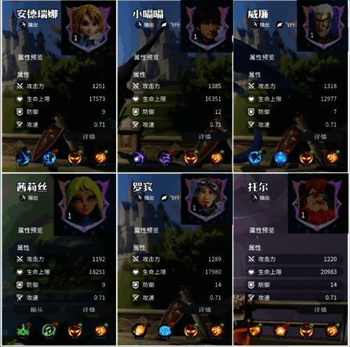 六位输出英雄战斗姿态展示，能量汇聚即将释放大招