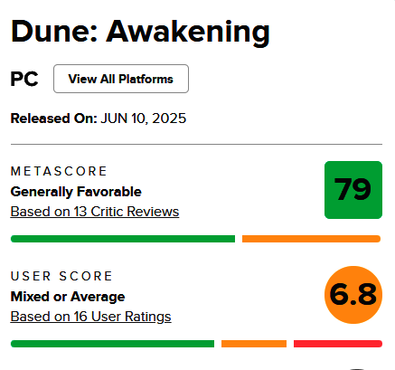 Dualshockers对《沙丘：觉醒》打出高分，称赞其沉浸式体验和丰富内容