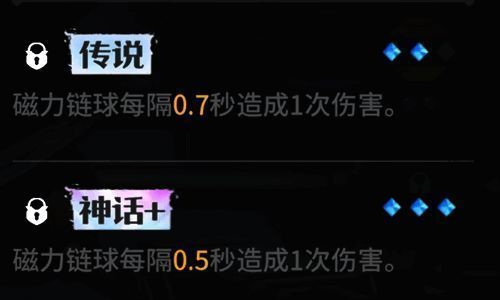 托尔技能进阶强化路线图，展示不同阶段的加成效果