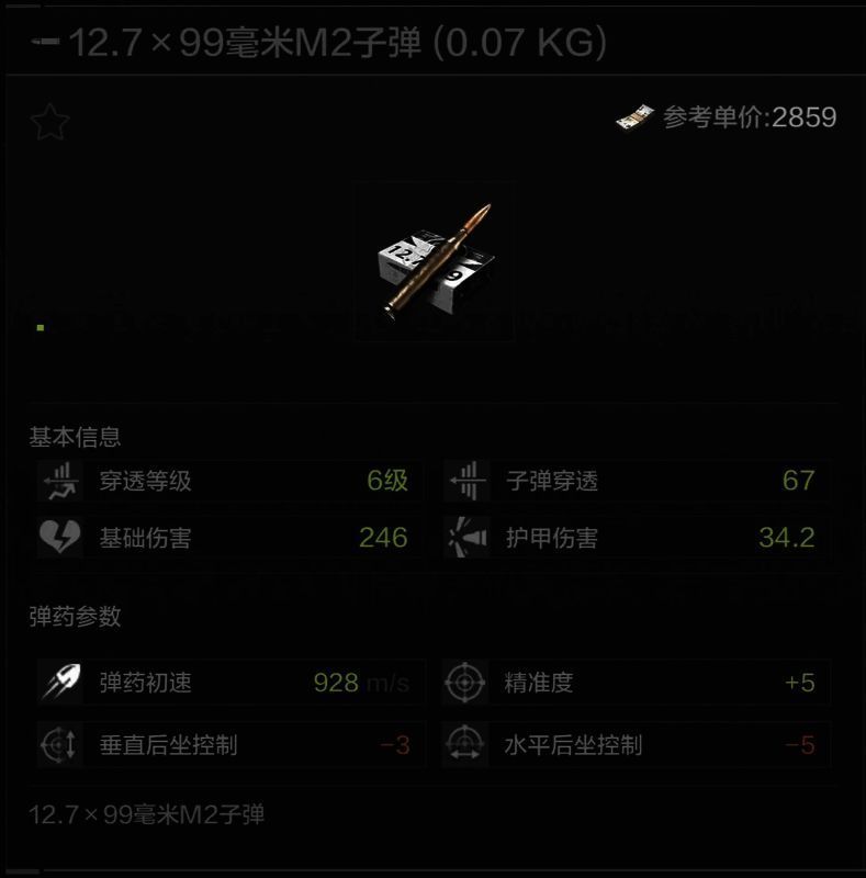 游戏中AX50所使用12.7x99mm M2子弹的详细数据面板展示，包括穿甲值、伤害值等信息