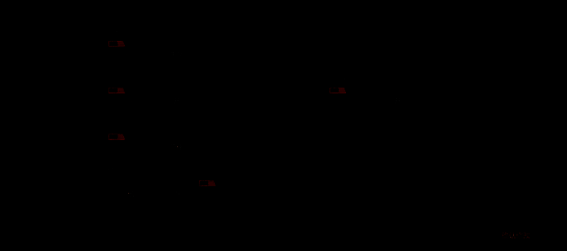 画面设置界面新增贴图清晰度与场景细节调节选项，适配不同机型性能