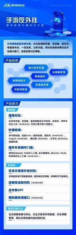 腾讯游戏安全峰会现场照片，技术人员正在讲解最新反外挂技术进展