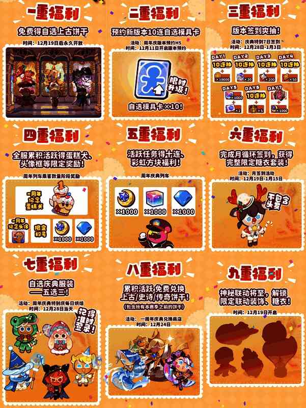 上古饼干展示图，三款经典造型亮相