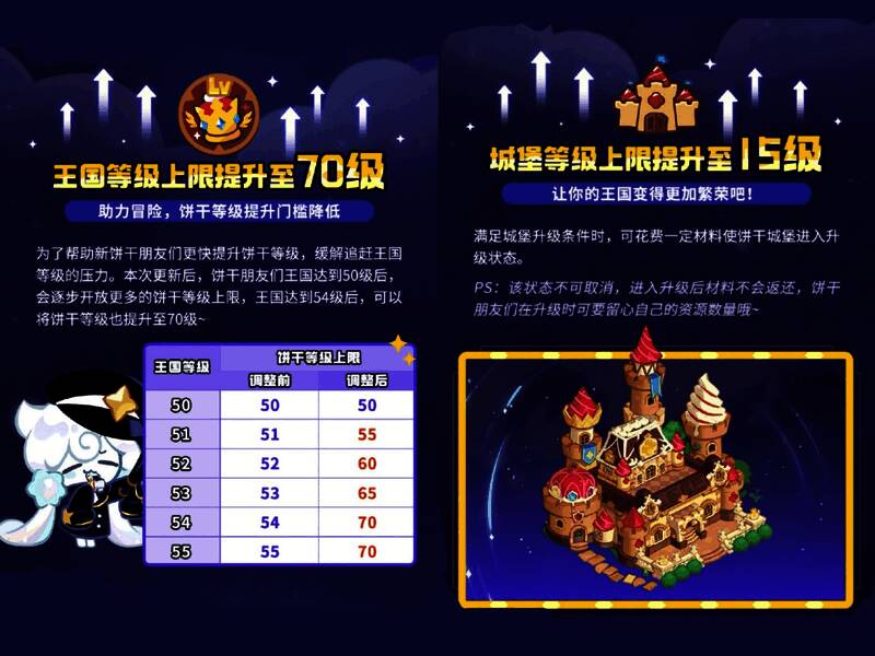 生产庭院界面展示，多个建筑整齐排列其中