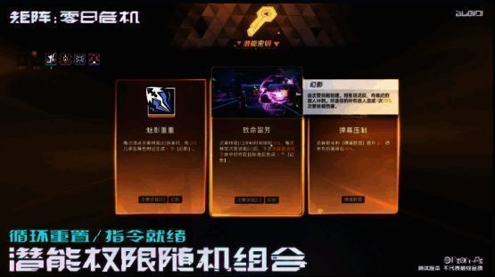 角色天赋树界面展示个性化成长路径