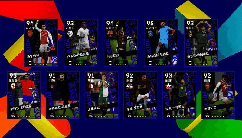 欧洲俱乐部精选球员形象展示