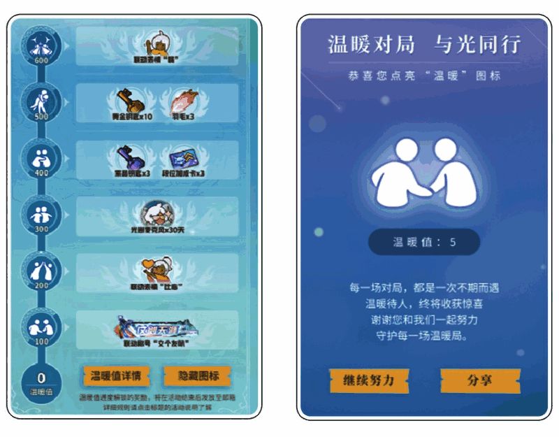 双人场匹配界面展示，左侧显示温暖值进度条，右侧为MBTI测试结果匹配示意图