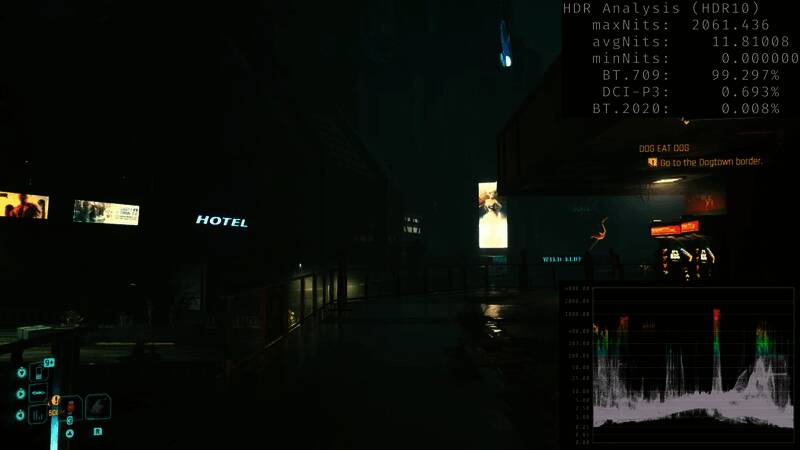 Switch 2屏幕亮度测试图表及数据分析