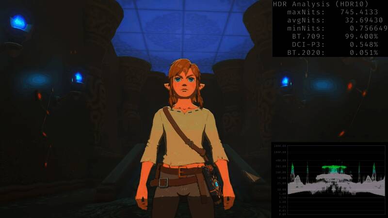 LCD屏幕结构解析图，揭示技术局限性