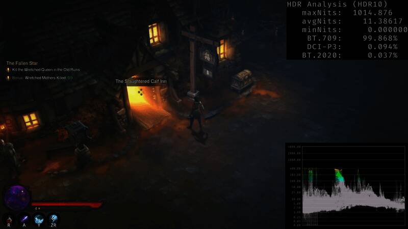 Switch 2在不同亮度设置下的显示效果对比图