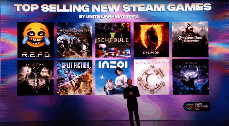 Steam平台2025年上半年最畅销十大新游排行榜单截图