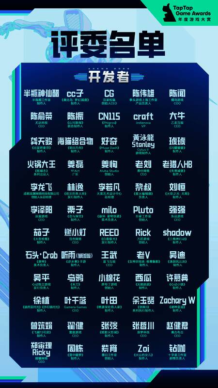 评委团合影，多位业内专家与知名人士列席高桌会议