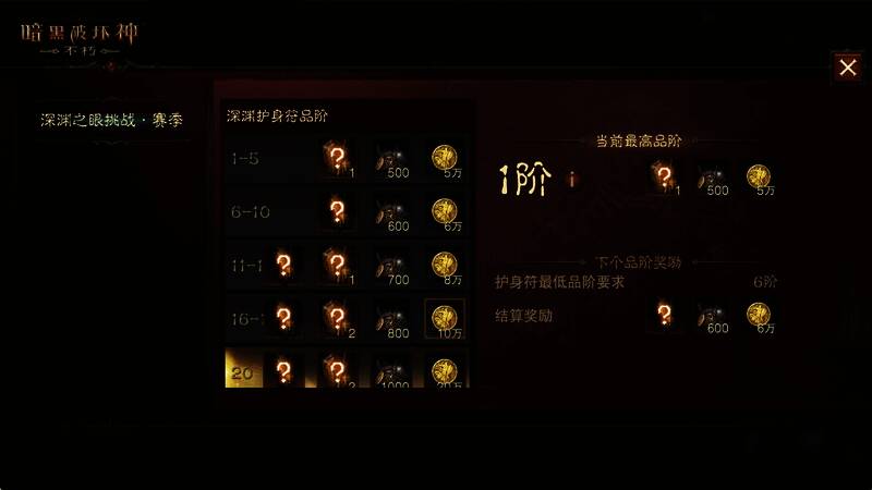 四位不同职业角色协同作战的画面，展现团队配合的重要性