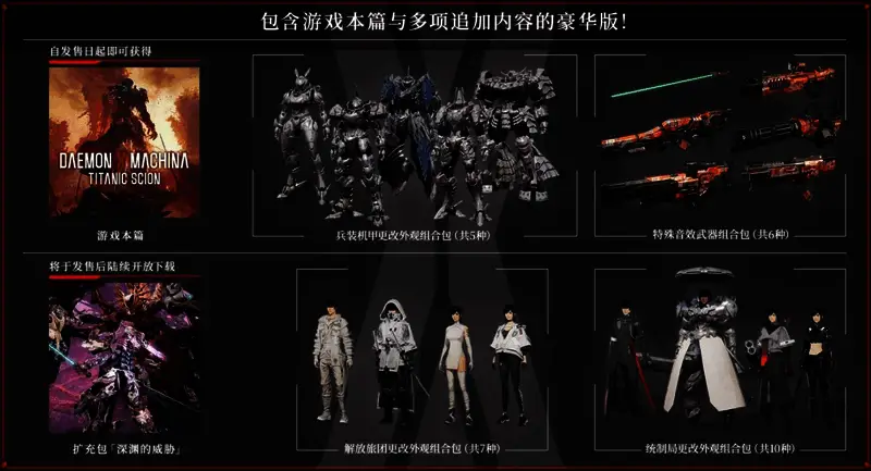 豪华版内容展示：武器包与外观改装套件