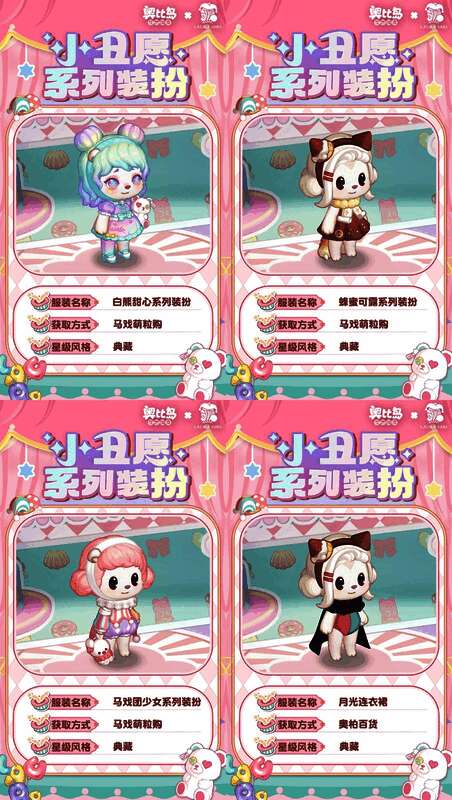 奥比岛商城界面截图，显示马戏主题礼包与限定装扮详情介绍