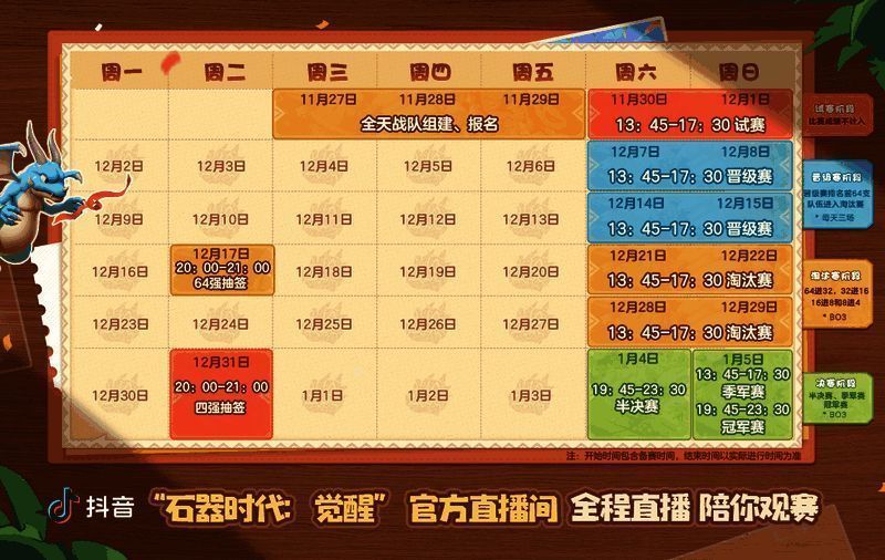 赛事赛程结构图，清晰展示晋级赛、淘汰赛、半决赛和决赛各阶段安排