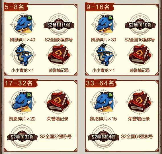 玩家互动活动画面，展示茶话会与策划面对面现场氛围