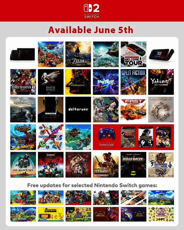 多款任天堂第一方游戏封面墙，象征本次大规模优化阵容