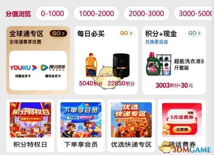 中国移动积分兑换流程图示，展示从登录到发货的完整步骤