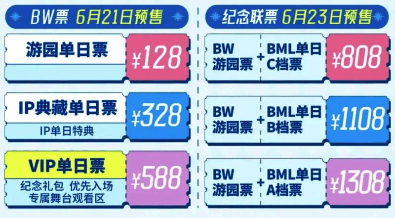 门票价格表展示图，清晰标注各类门票价格与权益