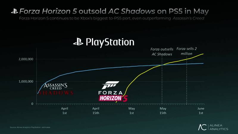 《上古卷轴4：重制版》宣传图，一位战士手持巨剑站在山巅俯瞰城堡
