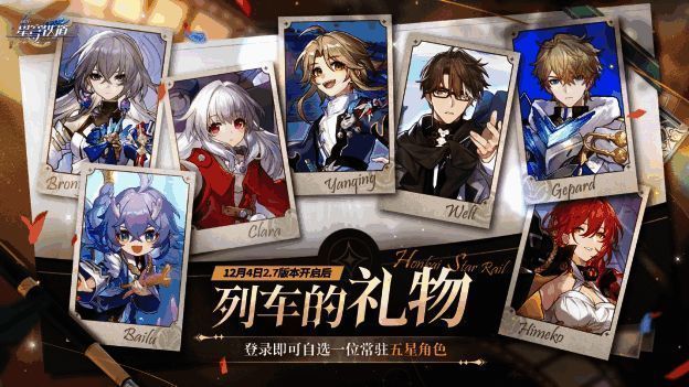 游戏内签到界面展示，显示每日奖励详情