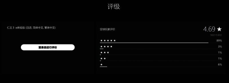 远处是燃烧的城池，主角站在悬崖边缘凝视前方