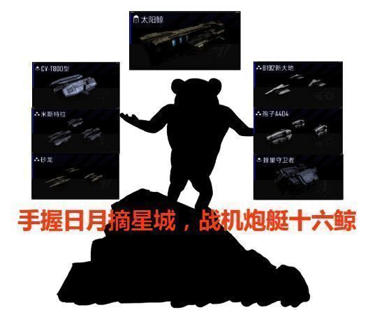 漂浮小行星被击碎瞬间，碎片四处飞散，背景中有多艘战舰正在进行激烈对抗