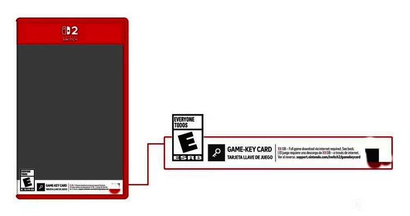 任天堂经典花札牌与Game-Key卡对比图，展现品牌从实体出发的发展历程