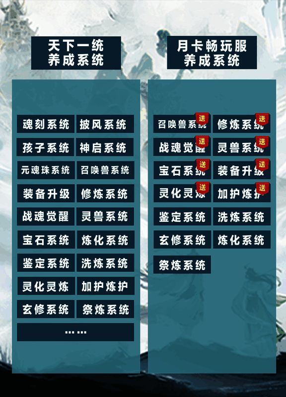 《天下》手游月卡服宣传画面，少侠集结备战开启新篇章