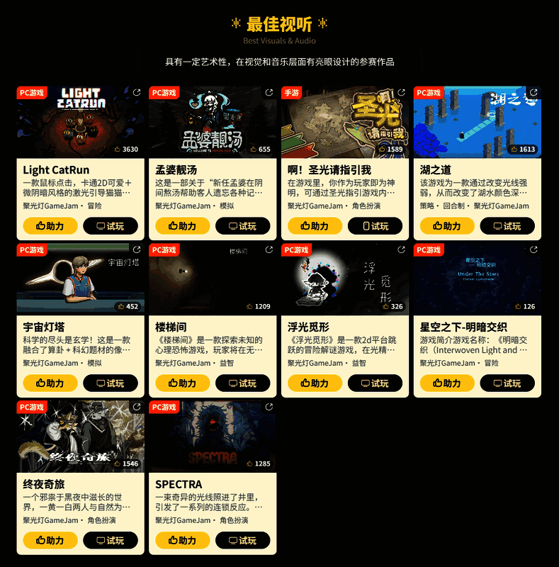 最佳视听奖提名作品展示界面