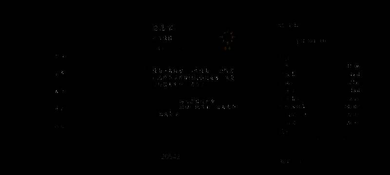 地藏王技能界面截图，技能名称‘地狱不空’及其回复效果清晰可见