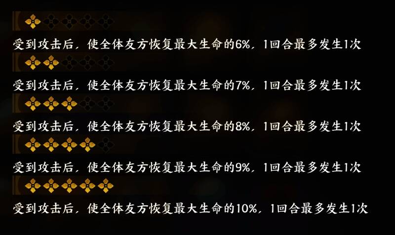 广寒玉，增强治疗与生存能力