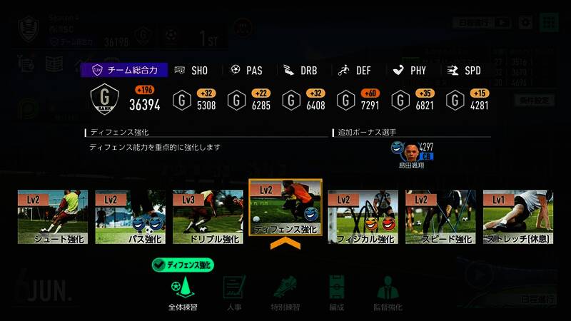 球员成长可视化图表，展示潜力挖掘与技能提升过程
