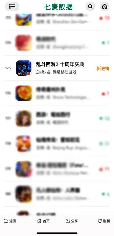 《乱斗西游2》十周年庆宣传图，金色庆典特效环绕角色