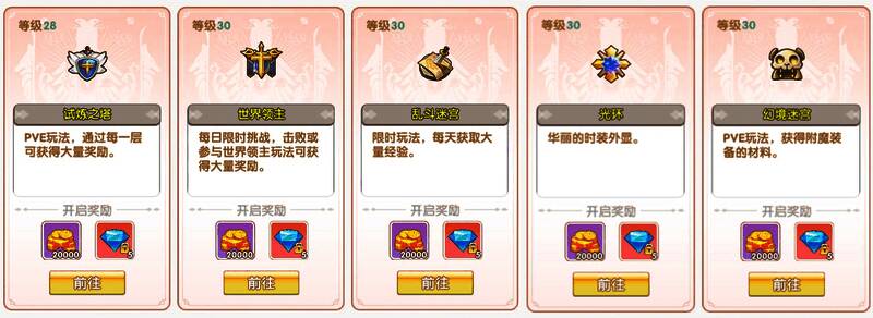 游戏内副本挑战画面展示多个不同场景和BOSS设计