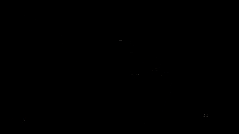 游戏地图预览，展示广阔而复杂的地形分布与资源点位