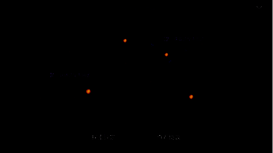 舰队穿越星门瞬间画面，背景中可见新星系的恒星与行星结构