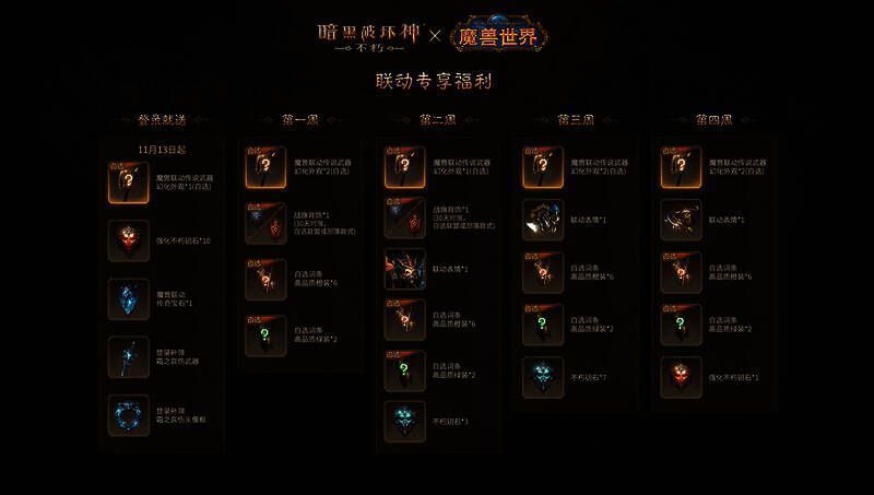 巫妖王现身庇护之地，冰封王座召唤玩家集结作战