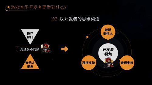 HOYO-MiX团队工作照，成员专注录音与混音操作