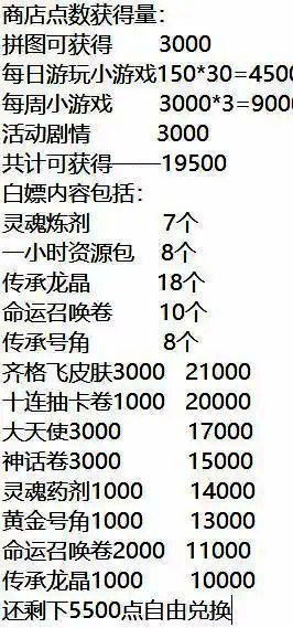 《龙魂旅人》夏日水着季活动商店兑换流程示意图，清晰列出推荐兑换顺序